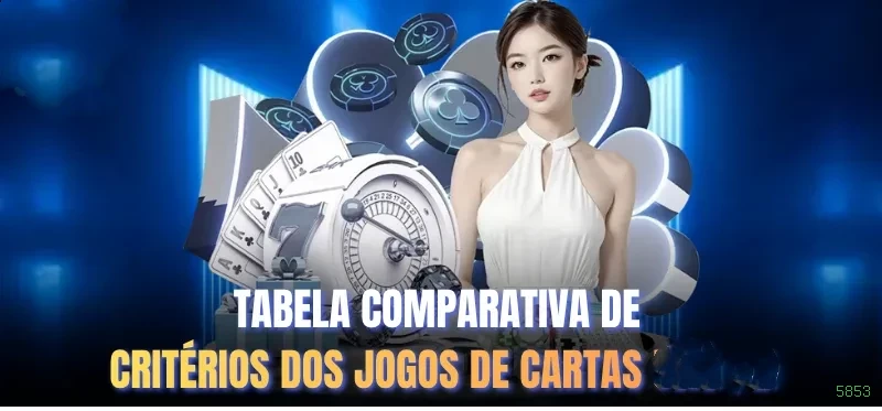 Formulário registro 5853